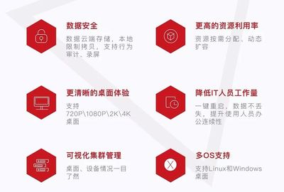 思華科技xView創新亮相，賦能教育裝備云時代——記第73屆中國教育裝備展